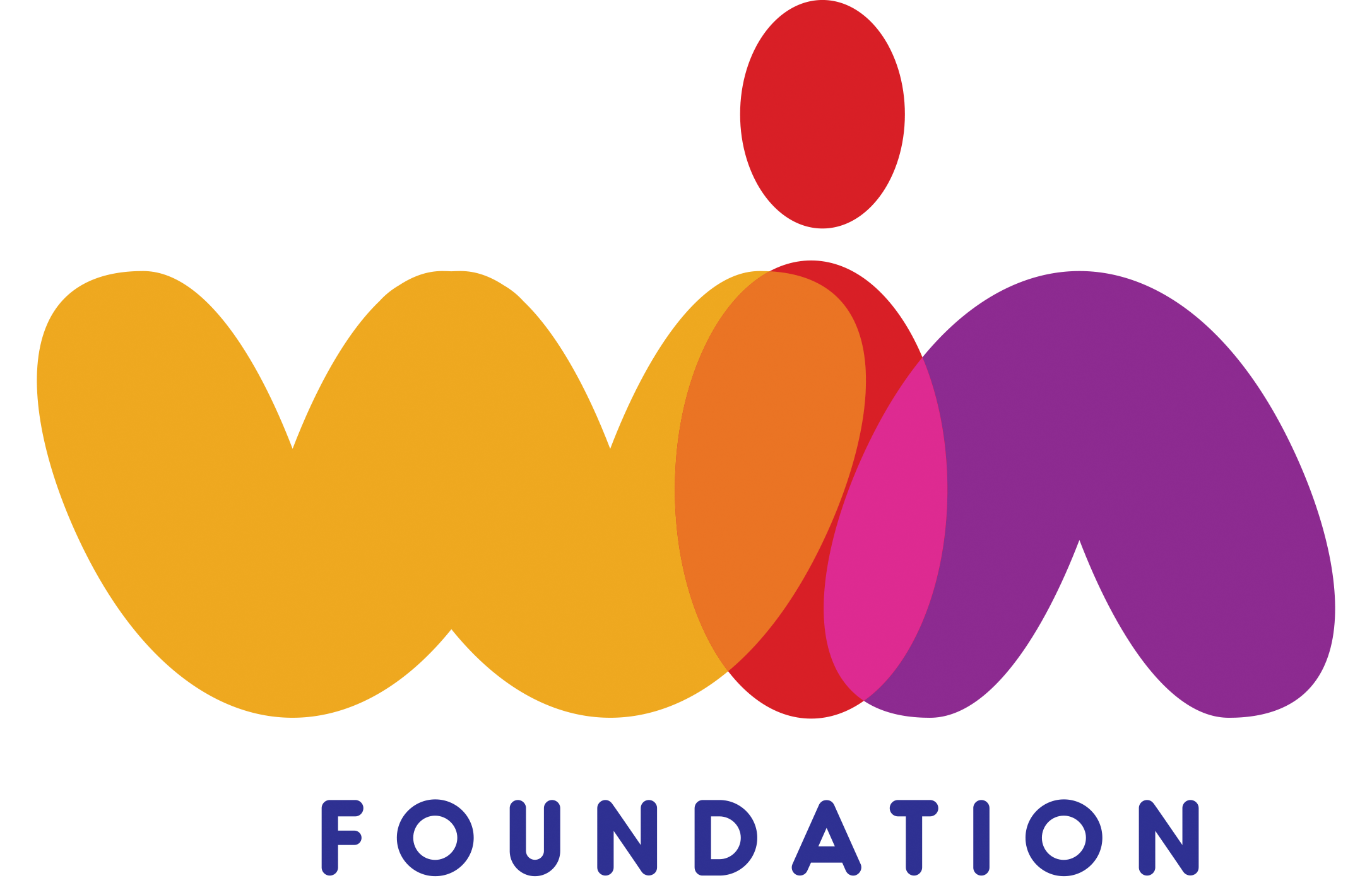 WIN Foundation